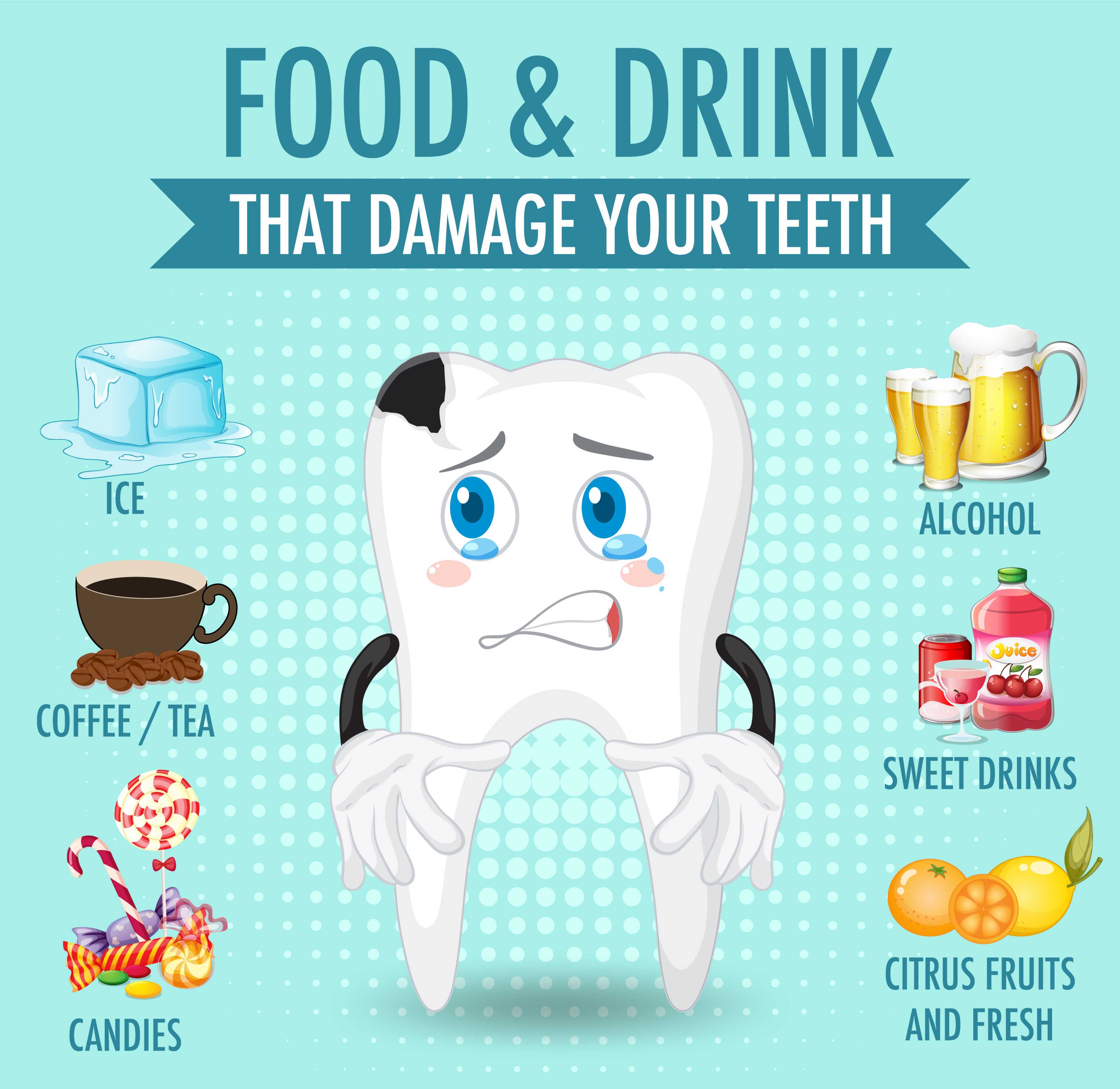 Tips for Maintaining Healthy Teeth and Gums